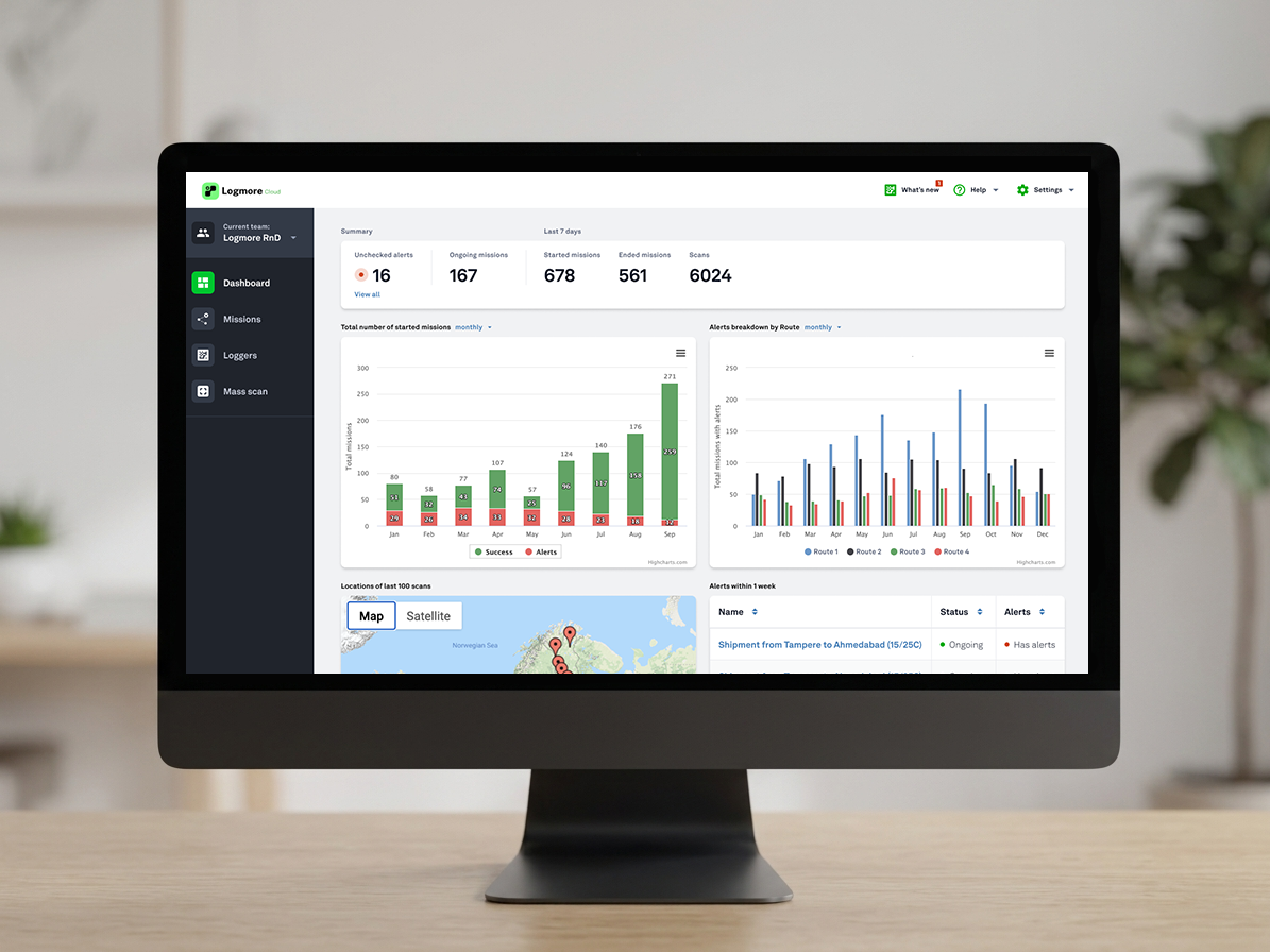 Logmore Cloud dashboard on a display